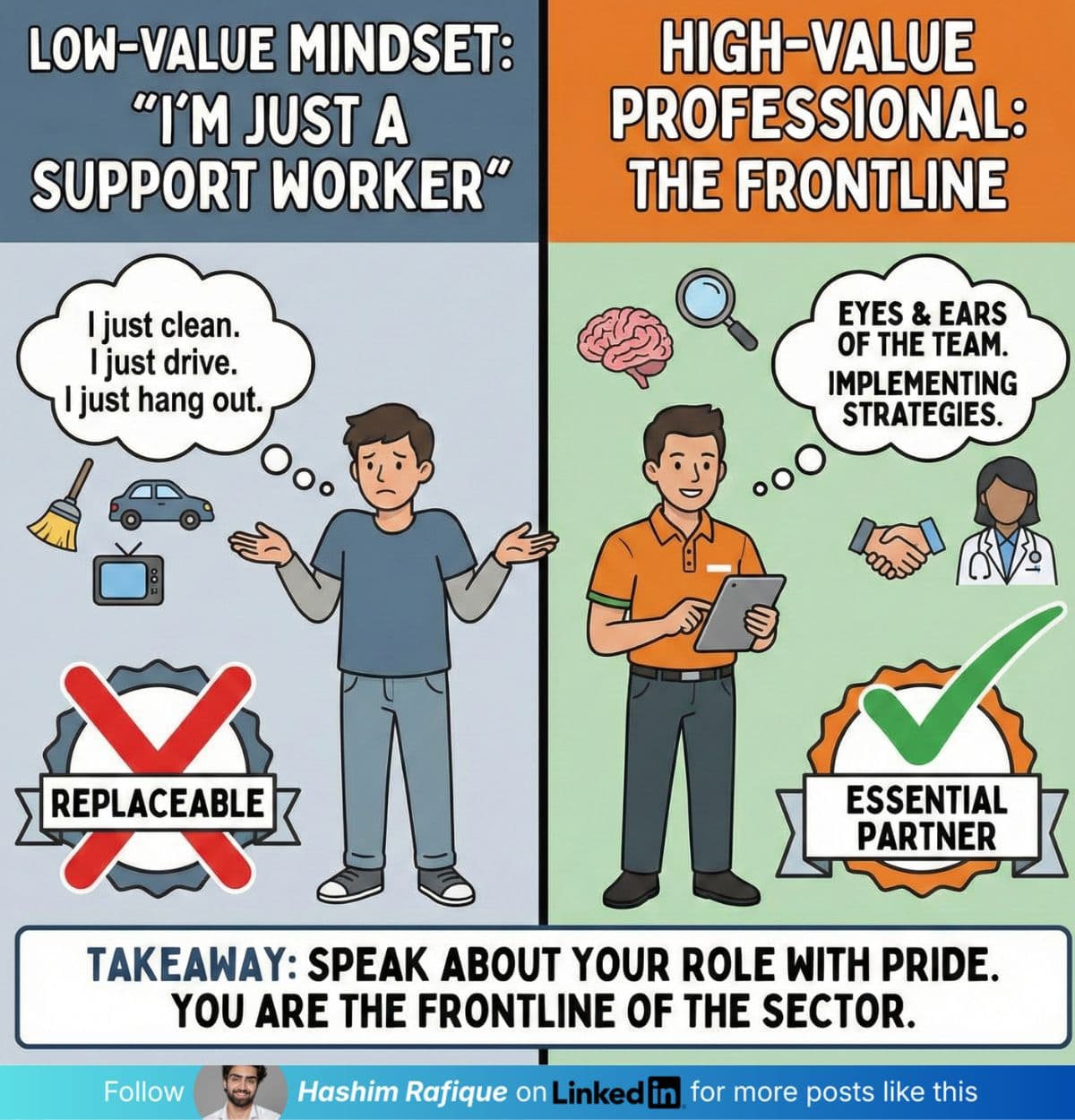 LinkedIn carousel post 01