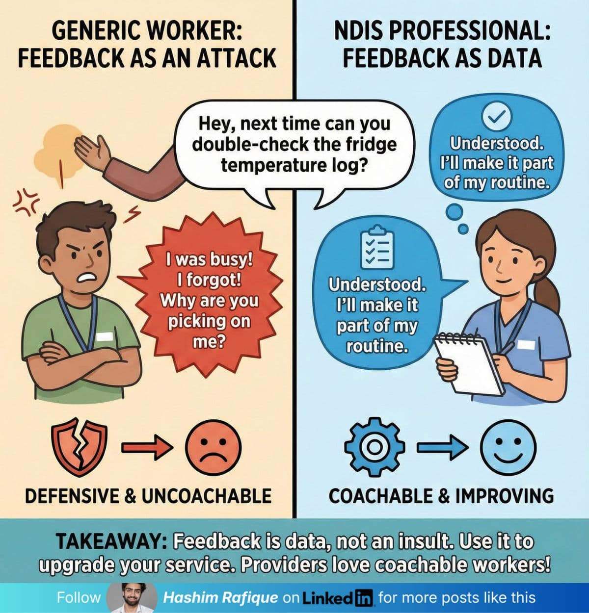 LinkedIn carousel post 02