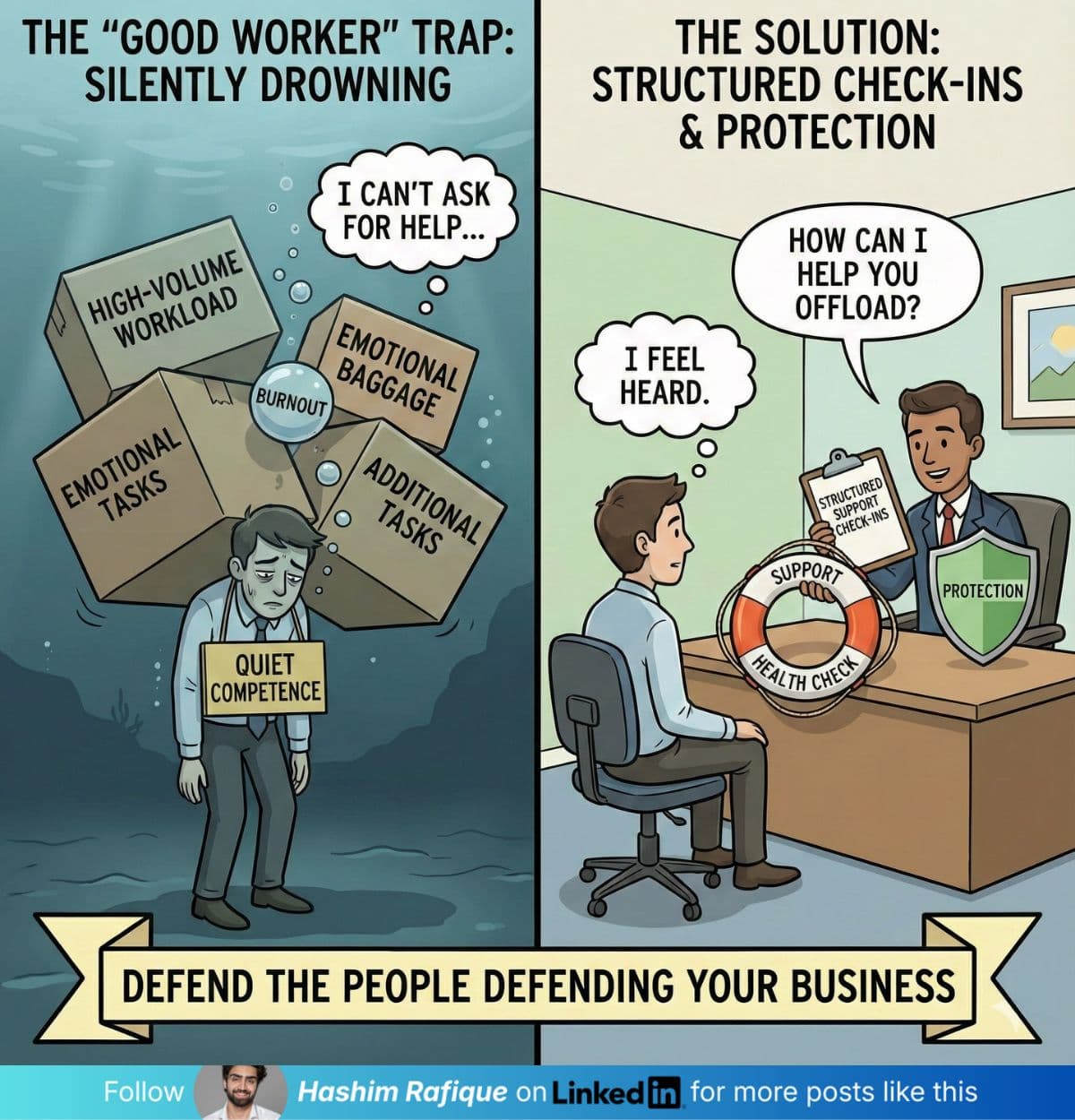 LinkedIn carousel post 03