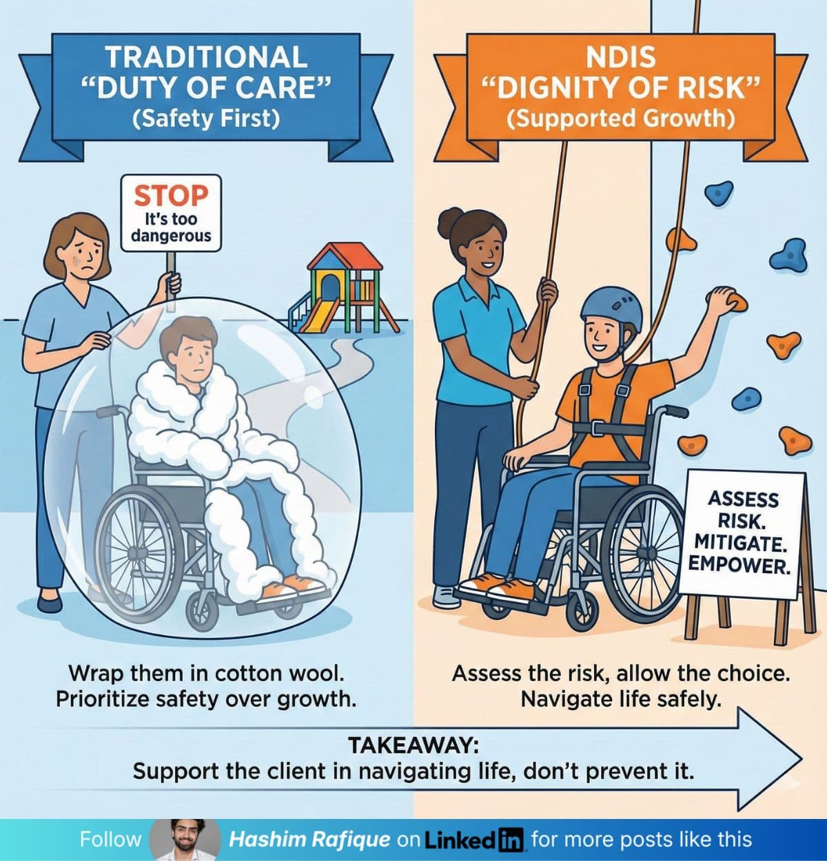 LinkedIn carousel post 04