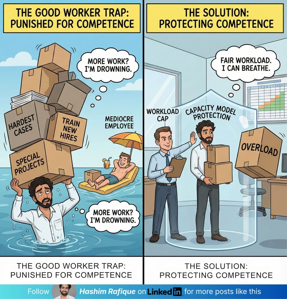 LinkedIn carousel post 07