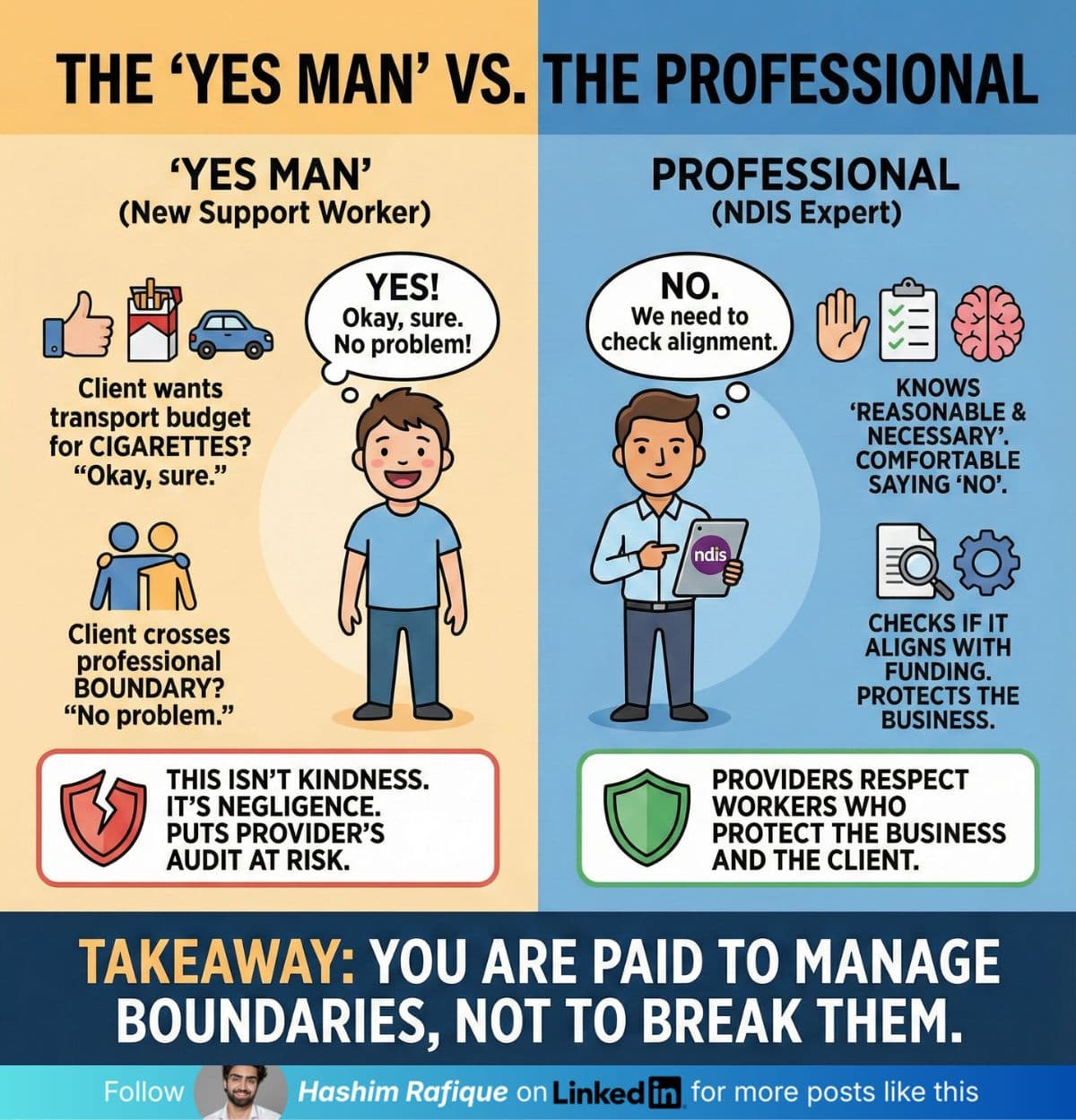 LinkedIn carousel post 08