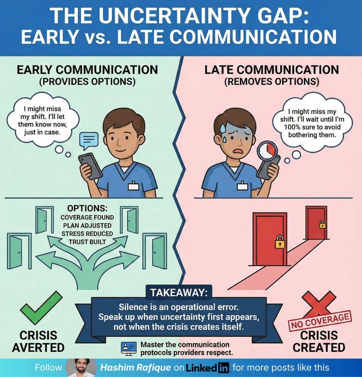 LinkedIn carousel post 09