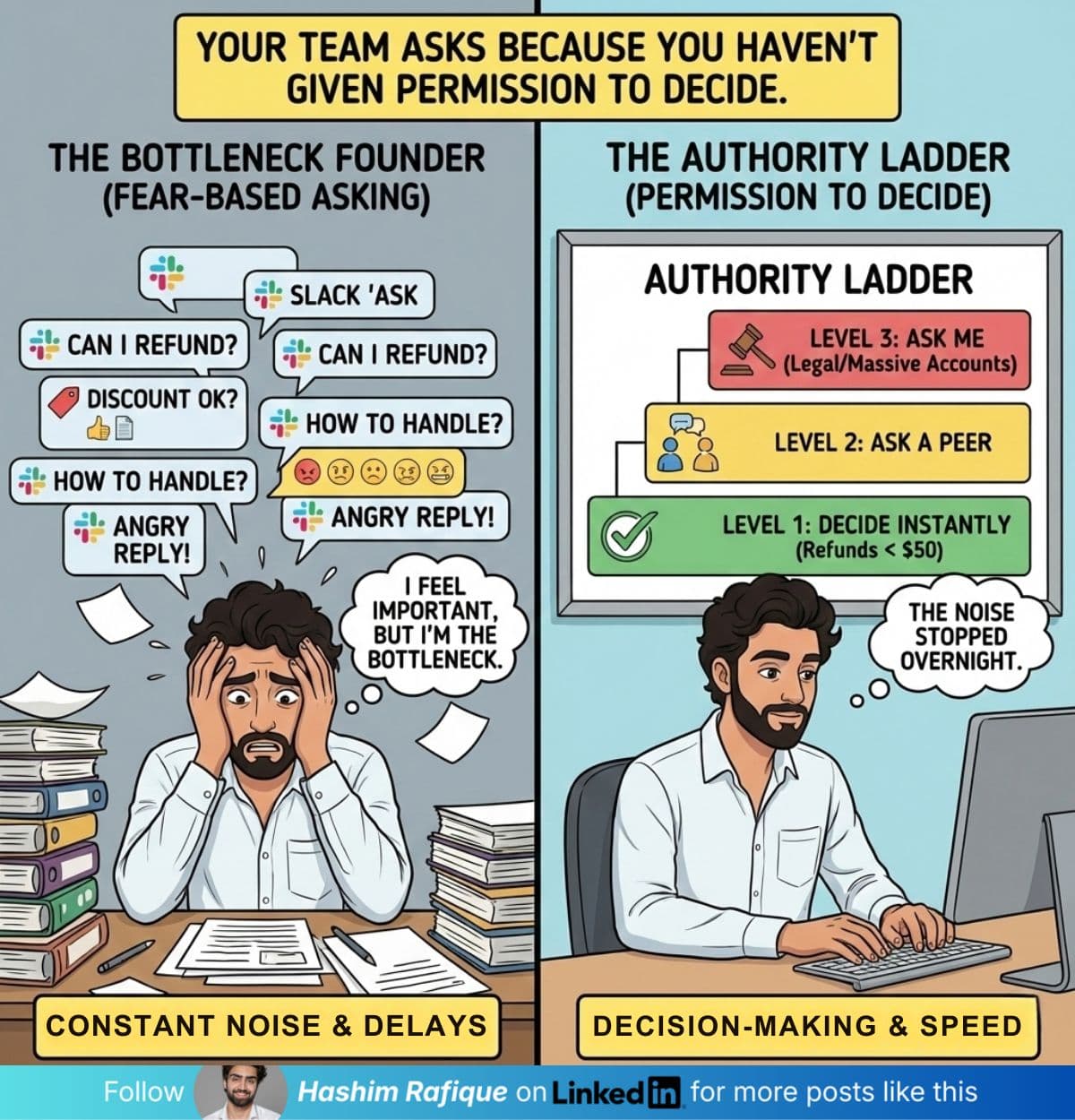 LinkedIn carousel post 11